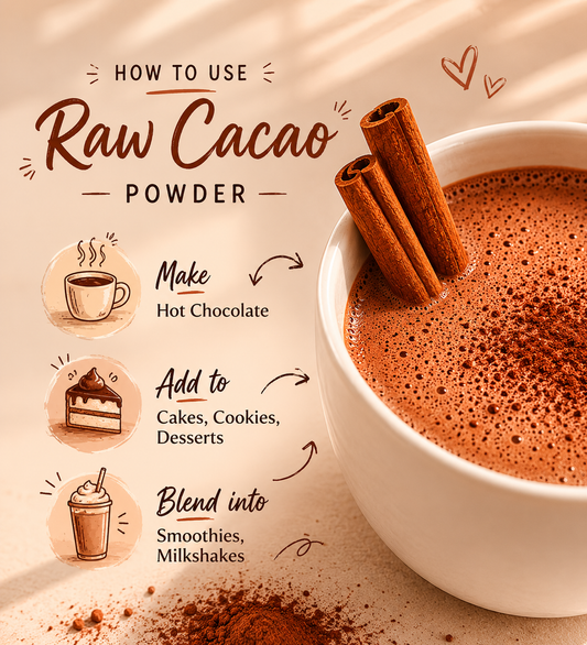 Raw Cacao Powder - Non-Alkalised - Raw - Vegan - Artisanal Indian Cacao - Single Origin